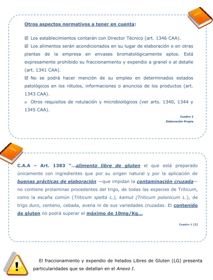 Cuadro 2   Elaboración Propia 
