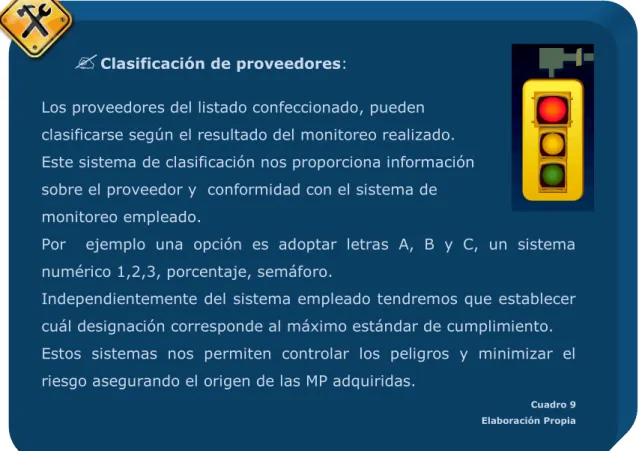 Cuadro 9   Elaboración Propia 