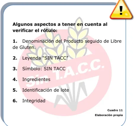 Cuadro 11  Elaboración propia 