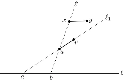 Figura 1.5: Sólo puede haber una arista derecha para cada línea del arreglo.