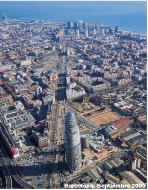 Figura 18: Estrategias de Renovación Urbana: 22@ Barcelona  