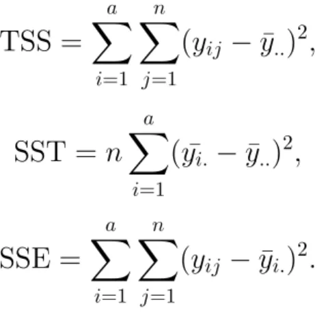 Table 2.2 is called the analysis of variance table, in general, these are the steps to develop an ANOVA, the sum of squares are computed with the corresponding equations in this case the equations are (2.5), (2.6), (2.7), for the TSS, SST, and SSE respecti