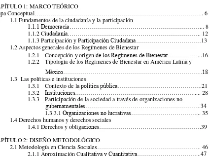 TABLA DE CONTENIDO 