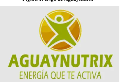 Figura 1. Logo de Aguaynutrix 