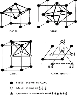 Figura 2.6. 