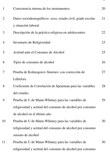 Tabla   