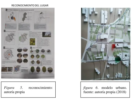 Figura  5.  reconocimiento: 