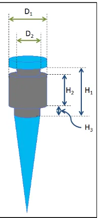 Figura 11. Esquema del mini implante para cálculos de espesor de película o 