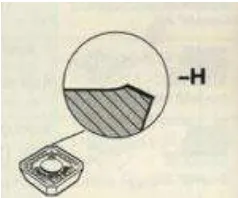 Figura 3.26. Inserto con geometría H para corte pesado 