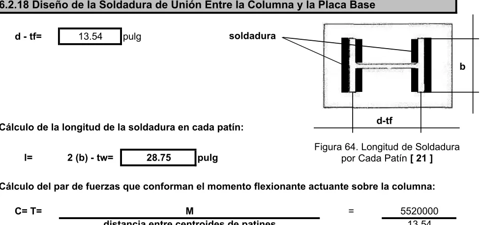 Figura 64. Longitud de Soldadura