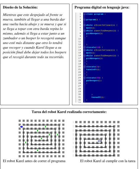 Figura 4.6 Ejemplo de la aplicación del método de solución de problemas, fase del diseño de la solución, el programa digital en lenguaje java, actividad integradora I