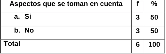Tabla 8 