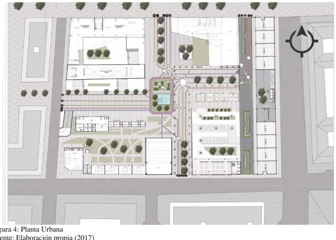 Figura 4: Planta Urbana 