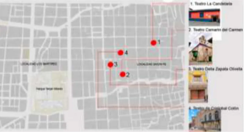 Figura 1 Ubicación de teatros cercanos al lugar de intervención. 