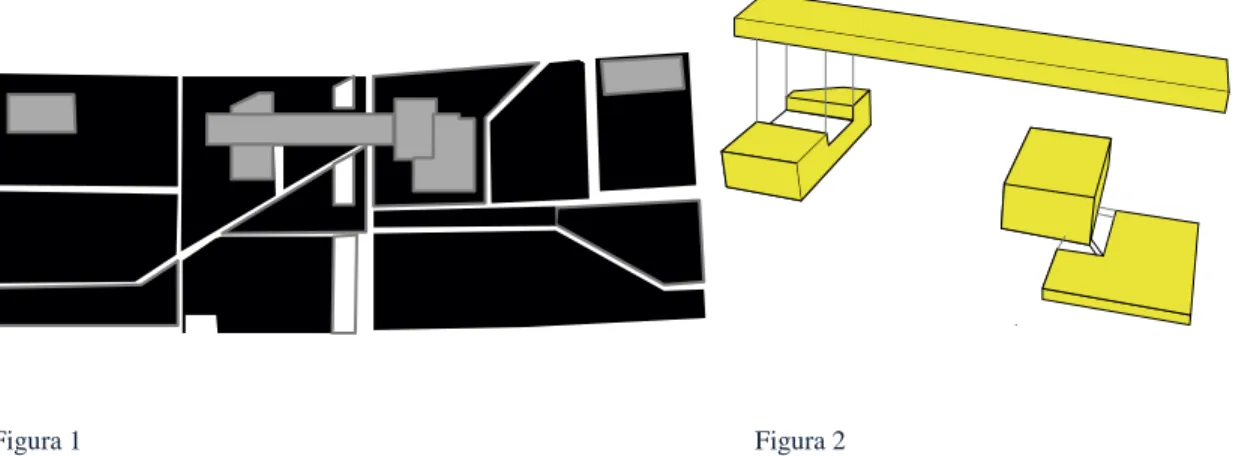 Figura 1                                                                                                    Figura 2  