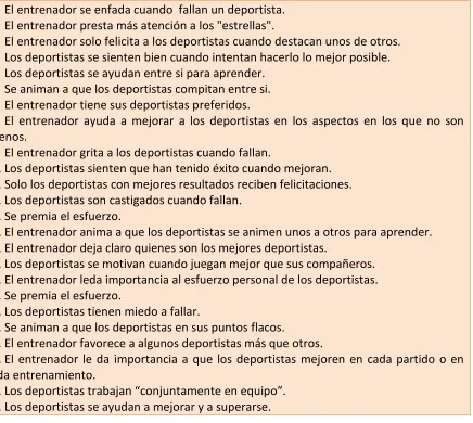 Tabla 1.