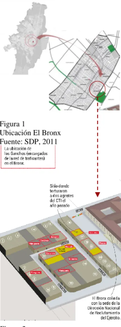 Figura 2  El Bronx 