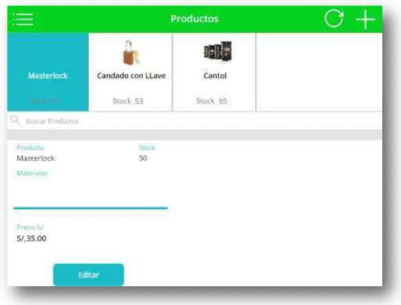 Figura 8. Pantalla de Productos. 