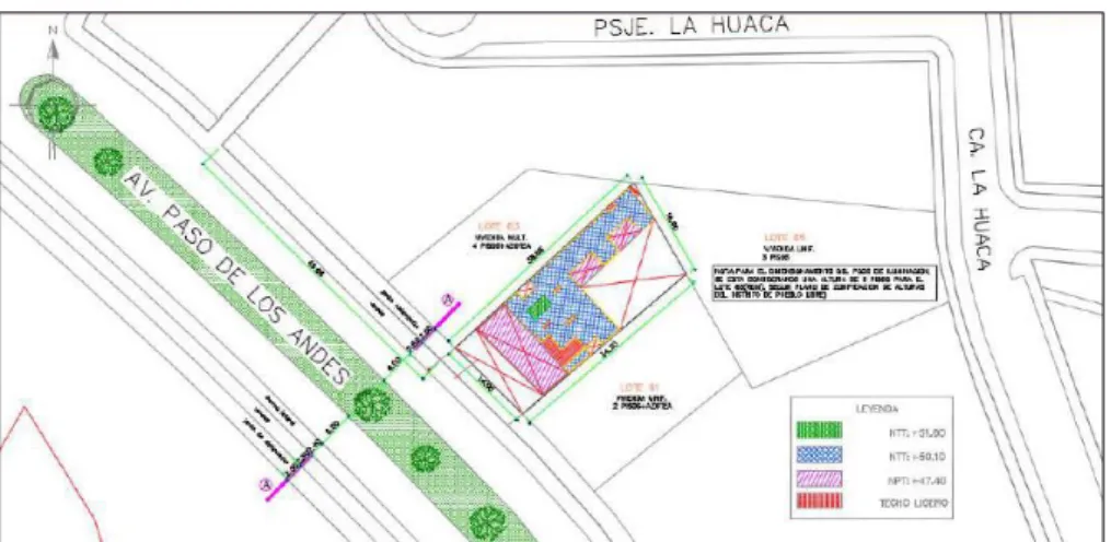 Figura 4.1: Layout de obra 