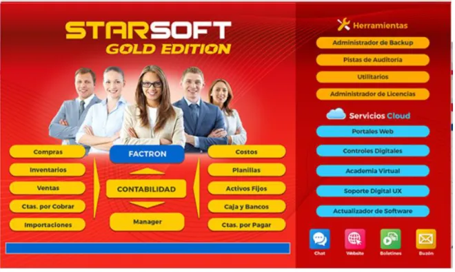 Figura 8. Starsoft Gold Edition version 2018.   