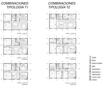 Figura 5. Tipologías propuesta Segundo lugar Concurso Plaza de la Hoja,   Fuente: Blog elarteylaarquitectura, Abril de 2013