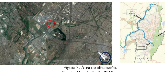Figura 3. Área de afectación. 