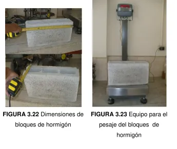 FIGURA 3.22 Dimensiones de 