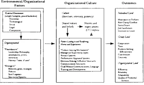 FIGURE  2.  THEORETICAL :\10DEL' 