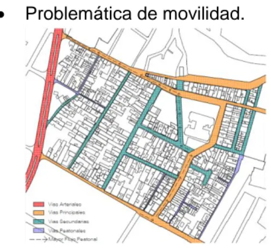 Figura 7 Estado actual movilidad.  