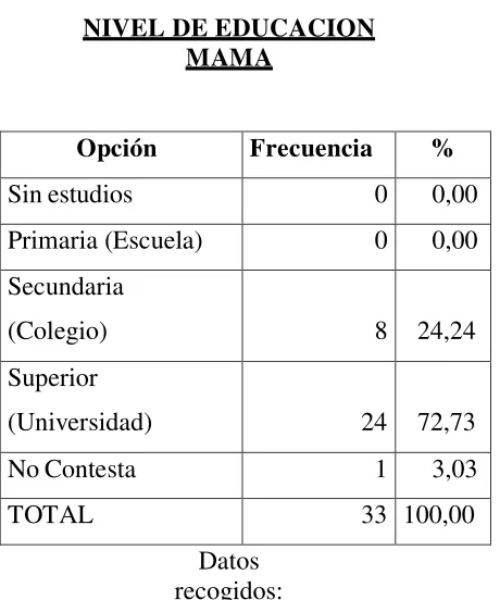 TABLA 6  