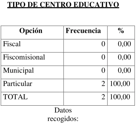 TABLA 8  
