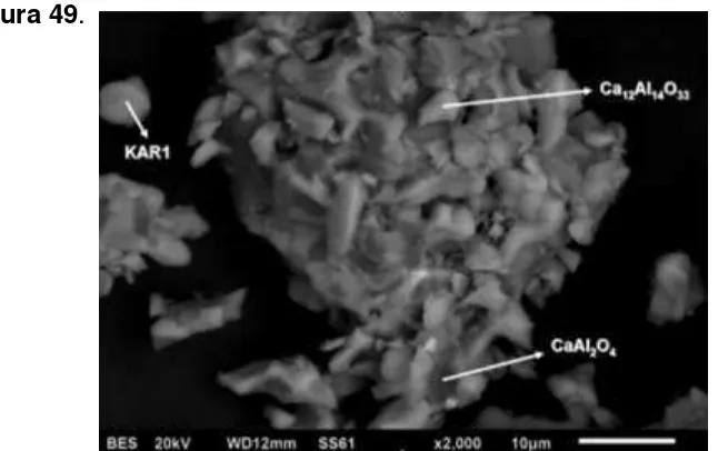 Figura 48. Difractograma de la muestra K37 a 1300° C por un tiempo de 144 horas. 