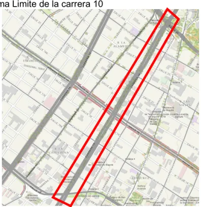 Figura 7: Esquema Limite de la carrera 10  
