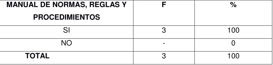 Tabla Nro. 9 