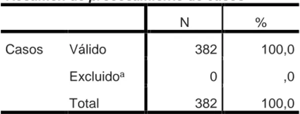 Tabla 8  Tabla 9 