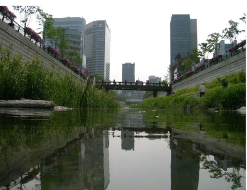 Figura 4. Recuperación del canal Cheonggyecheon  