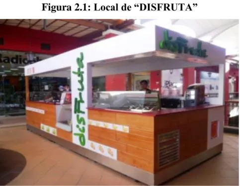 Figura 2.1: Local de “DISFRUTA” 