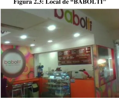 Figura 2.3: Local de “BABOLTI” 