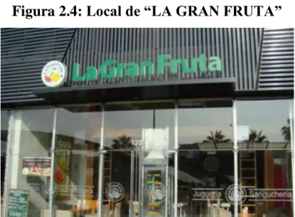Figura 2.5: Local de “HIJOS DE FRUTA” 