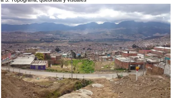 Figura 4. Estado actual de la quebrada 