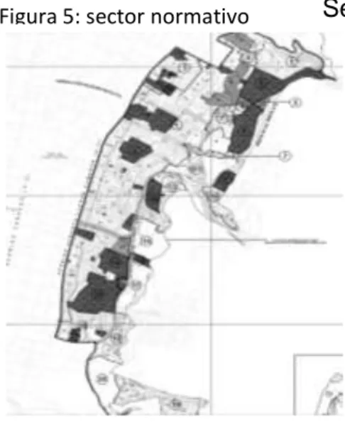 Figura 5: sector normativo   