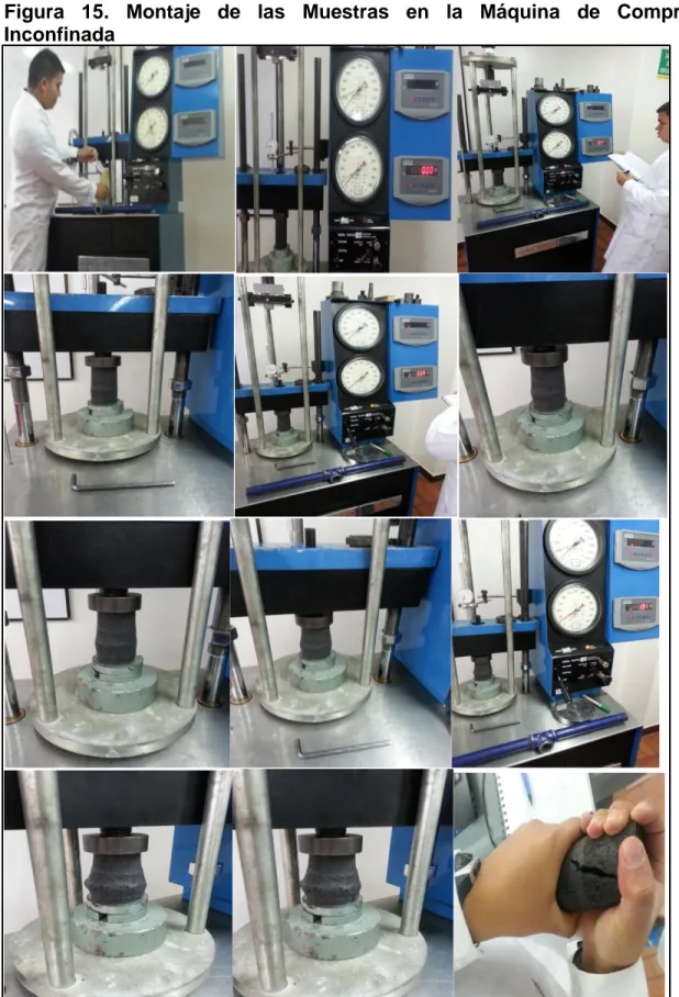 Figura  15.  Montaje  de  las  Muestras  en  la  Máquina  de  Compresión  Inconfinada 