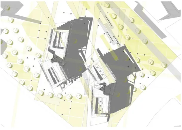 Figura 10. Implantación del proyecto 