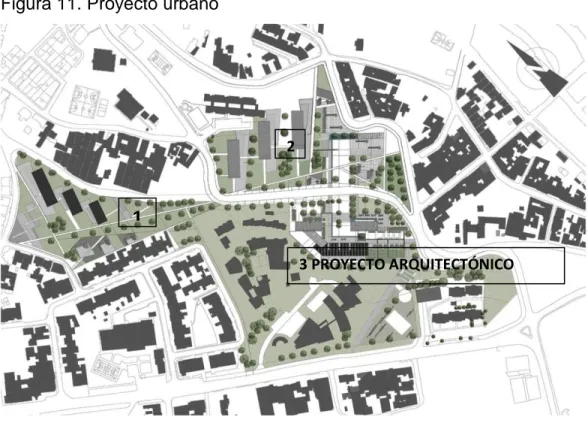 Figura 11. Proyecto urbano