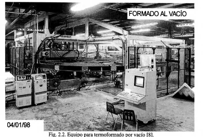 Fig.  2.2.  Equipo para termoformado por vacío [8]. 