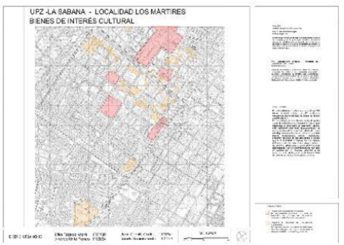 Figura 7  Movilidad 