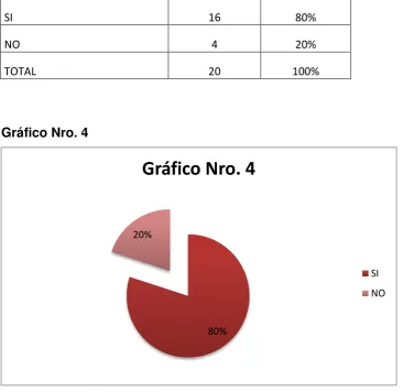 Cuadro Nro. 4 