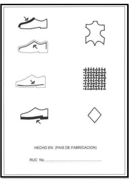 Cuadro 5.18  Etiqueta de Calzado 