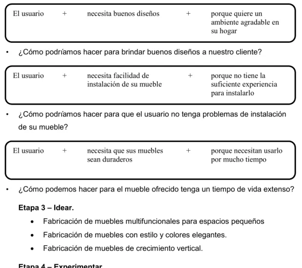 Figura 4. Prototipo del producto - Kit Cama Multifuncional  Fuente: Elaboración propia