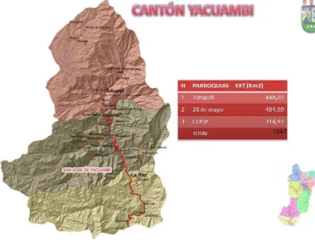 Figura 1 Mapa división política Cantón Yacuambi 